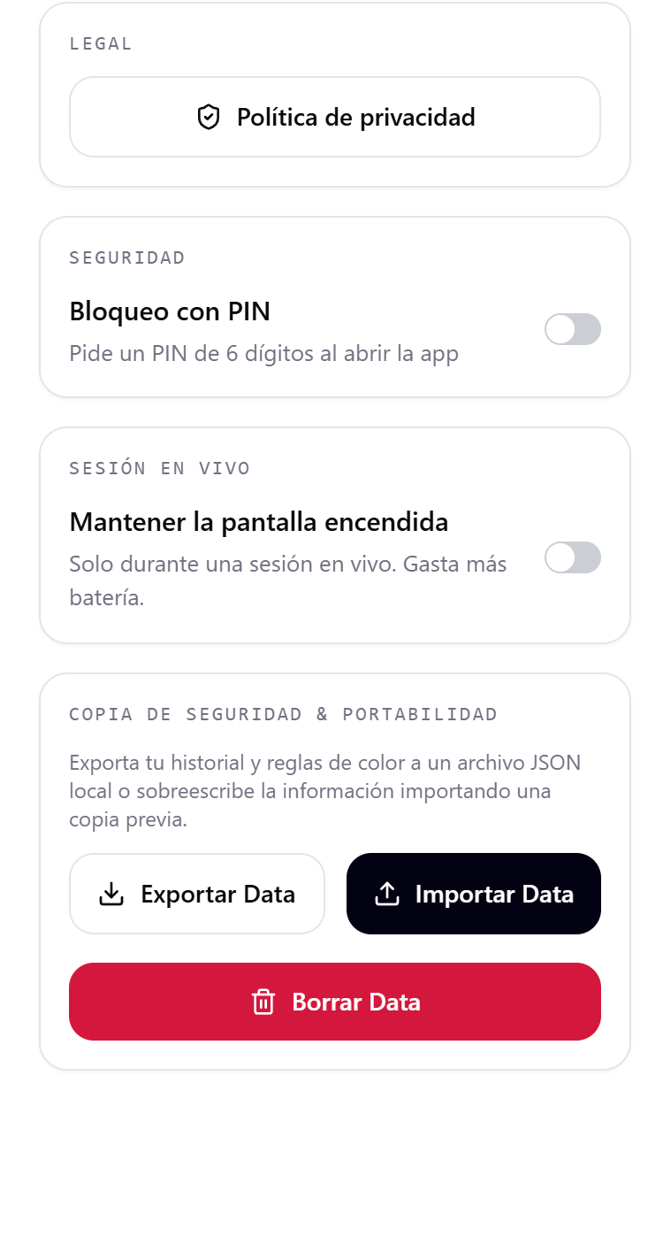 Ajustes de privacidad y seguridad de Pauta M
